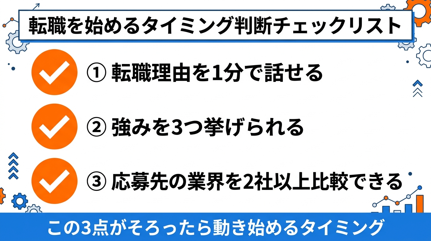 転職を始めるタイミングを判断する3つのチェックポイント