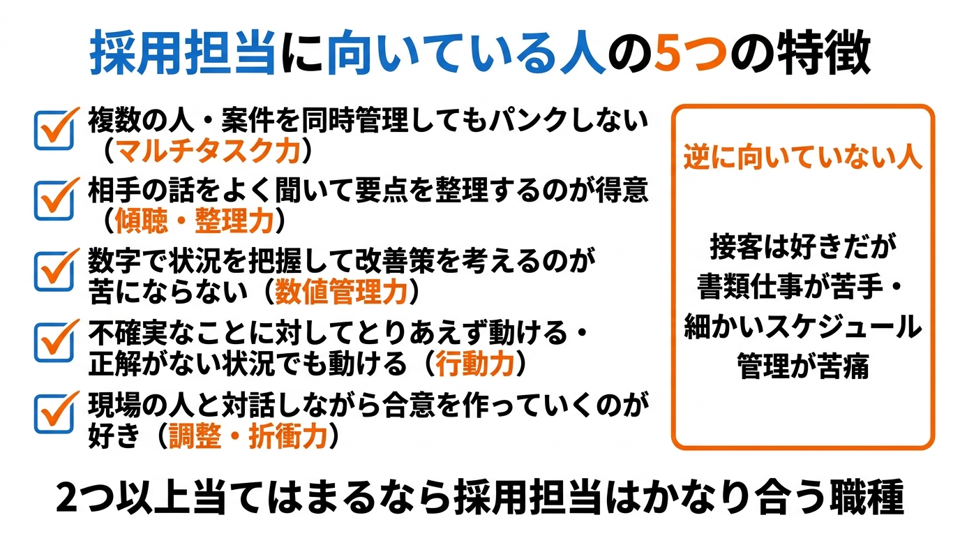 採用担当に向いている人の5つの特徴（チェックリスト）