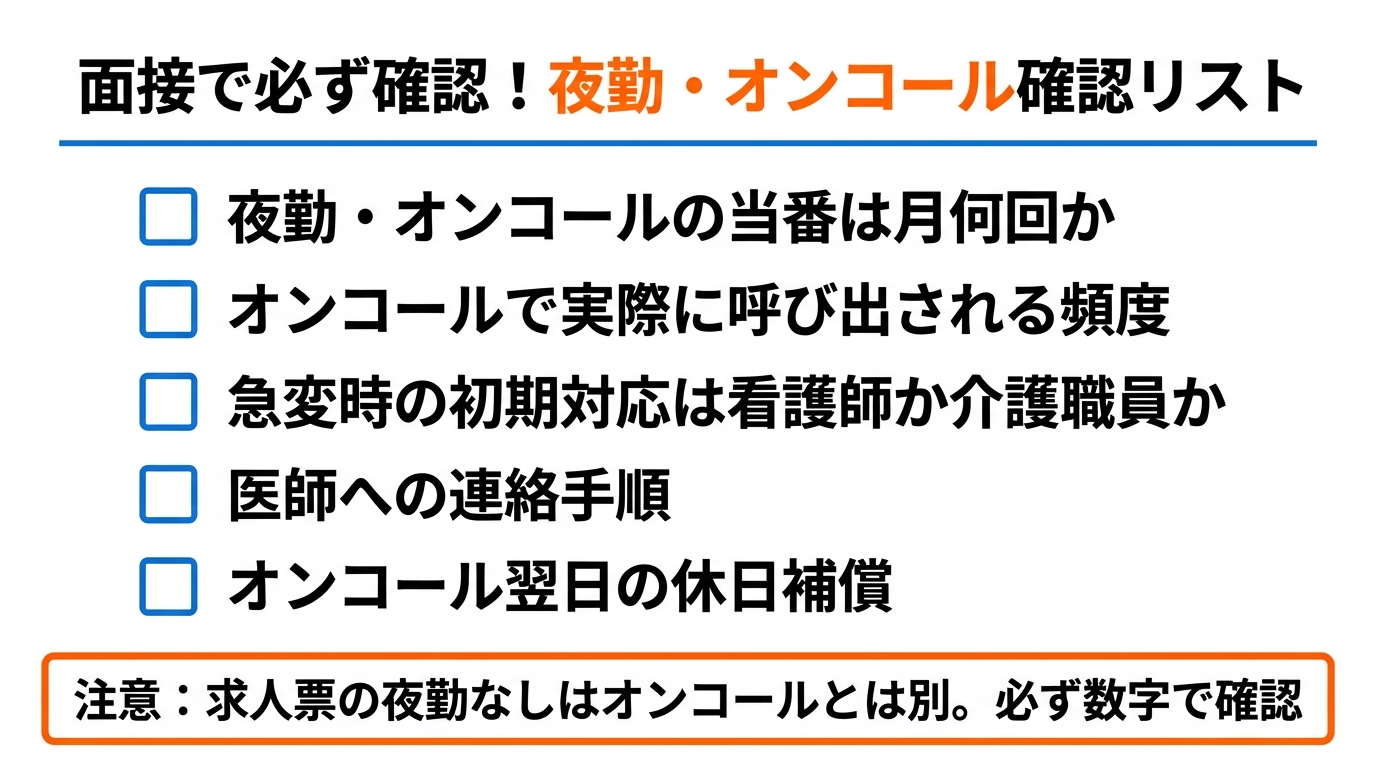 面接で必ず確認すべき夜勤・オンコール5つの質問リスト。「夜勤なし」と「オンコールなし」は別物という重要ポイントも